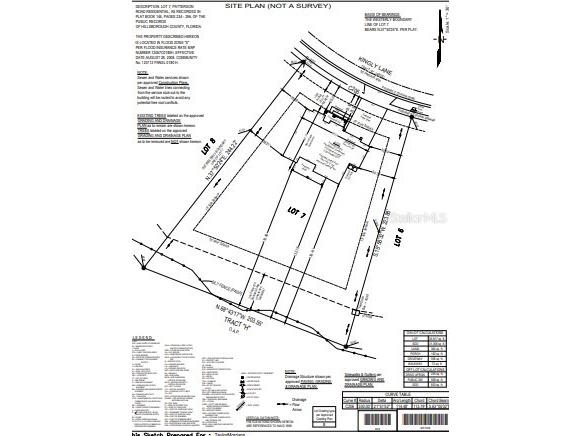 11270 Kingly Lane Odessa FL 33556 TB8495067 image4