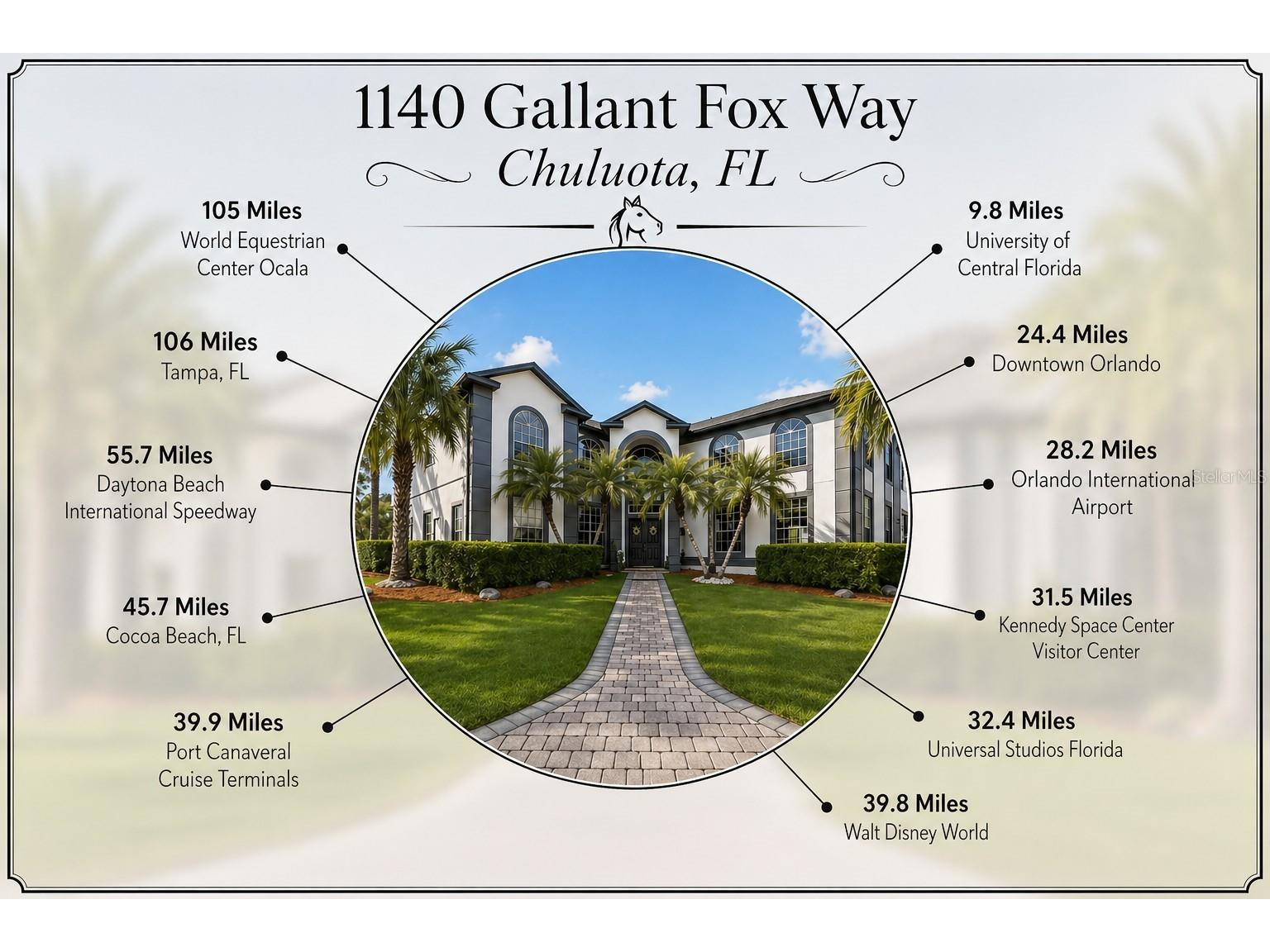 1140 Gallant Fox Way Chuluota FL 32766 - LAKE PICKETT O6401309 image52