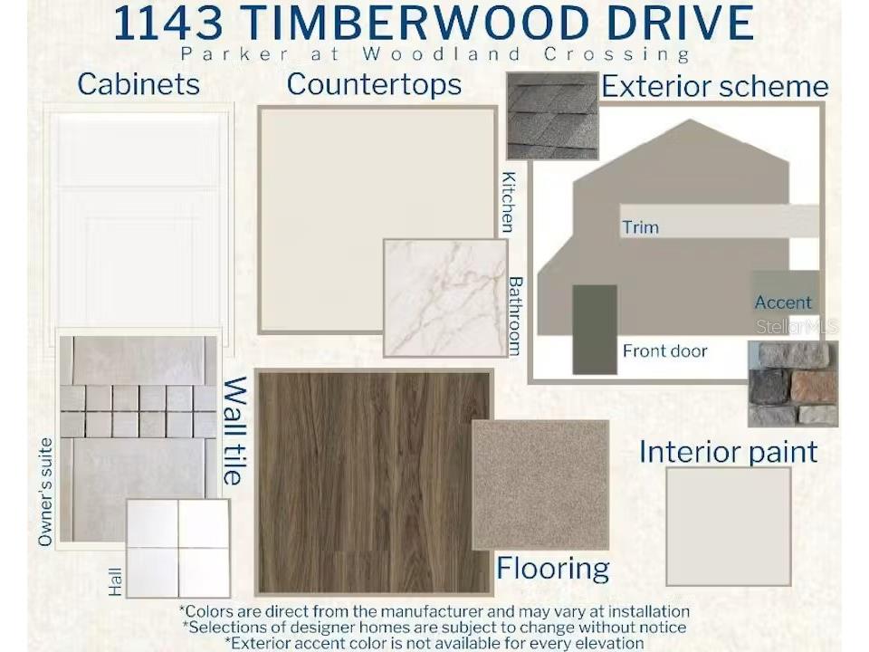 1143 Timberwood Drive Wildwood FL 34785 L4962755 image3