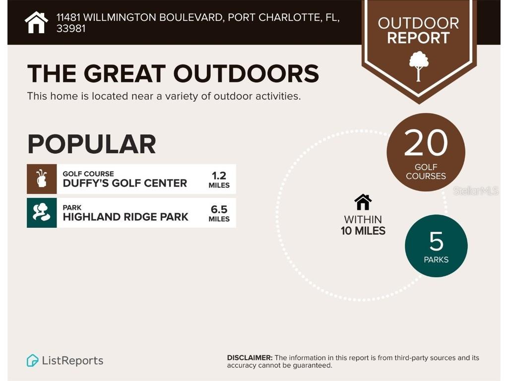 11481 Willmington Boulevard Port Charlotte FL 33981 N6140139 image27