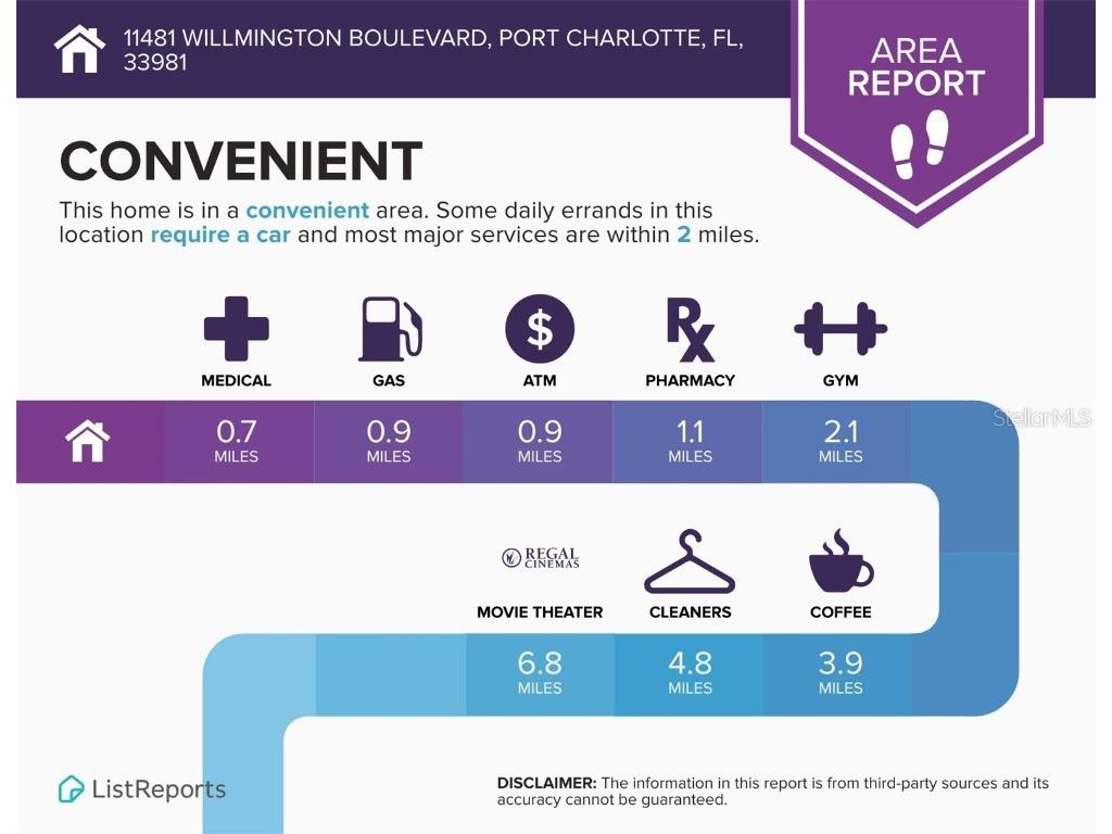 11481 Willmington Boulevard Port Charlotte FL 33981 N6140139 image28