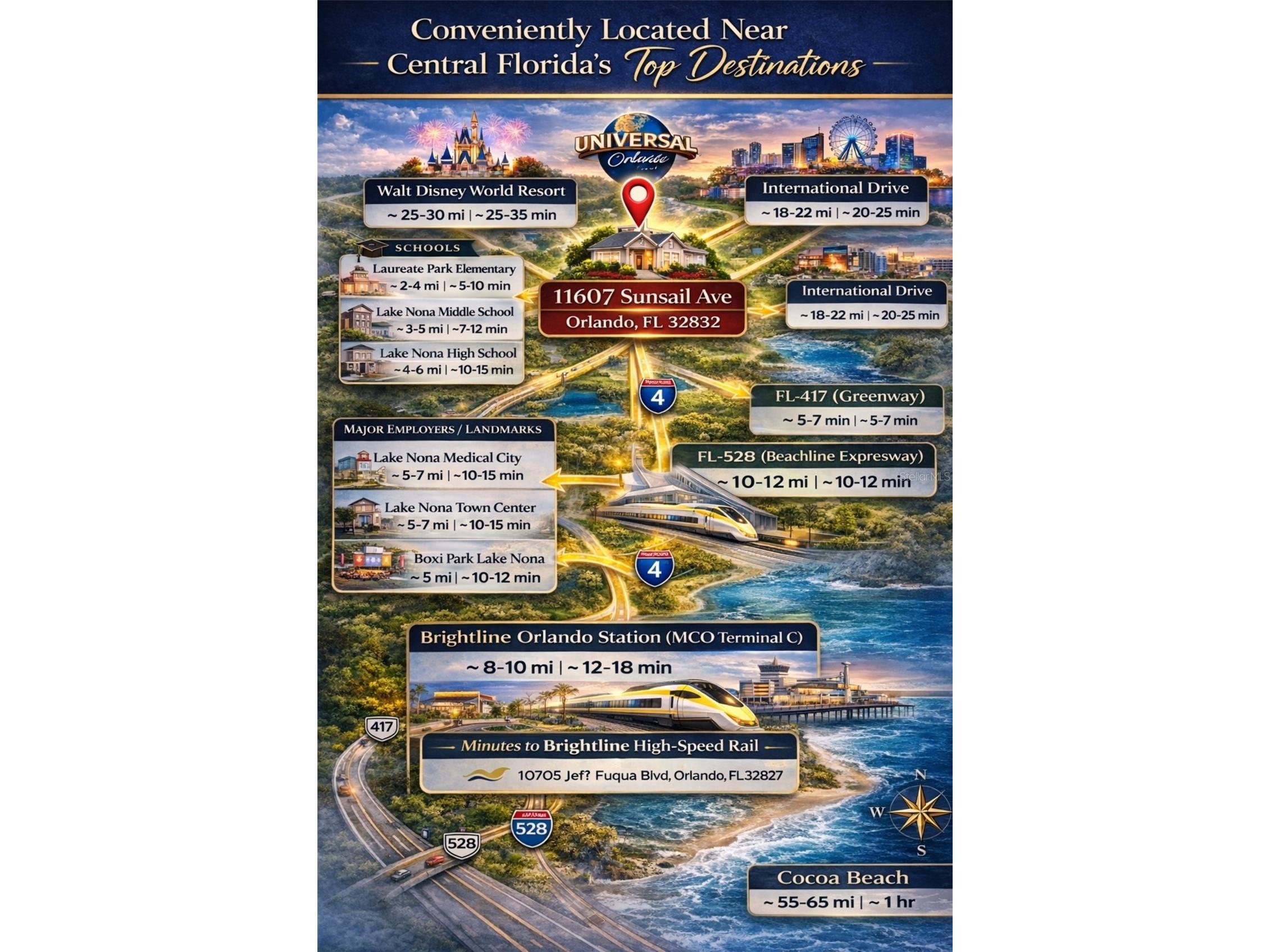 11607 Sunsail Avenue Orlando FL 32832 O6369049 image37