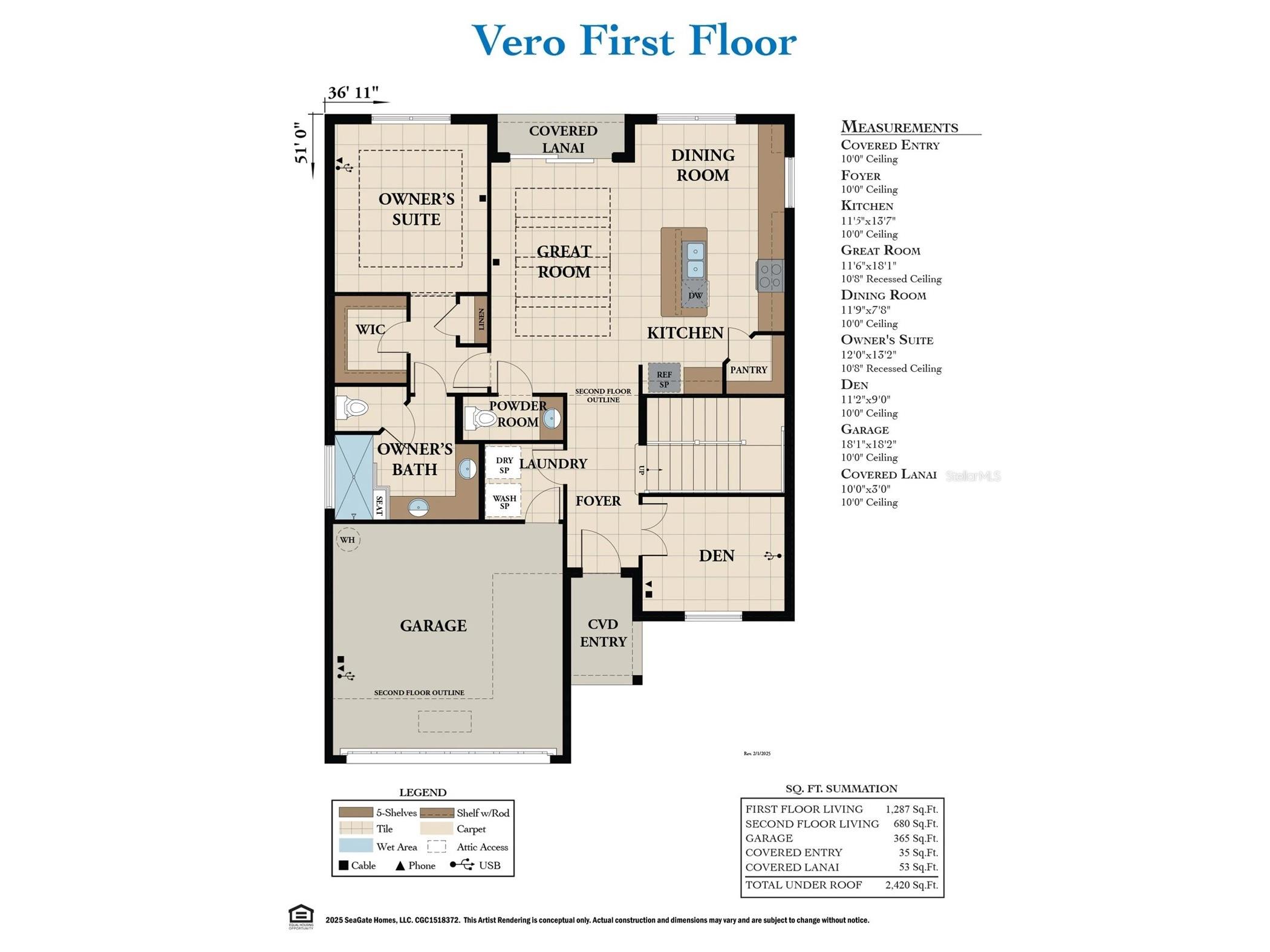 120 Beachview Drive Ormond Beach FL 32176 FC317621 image3