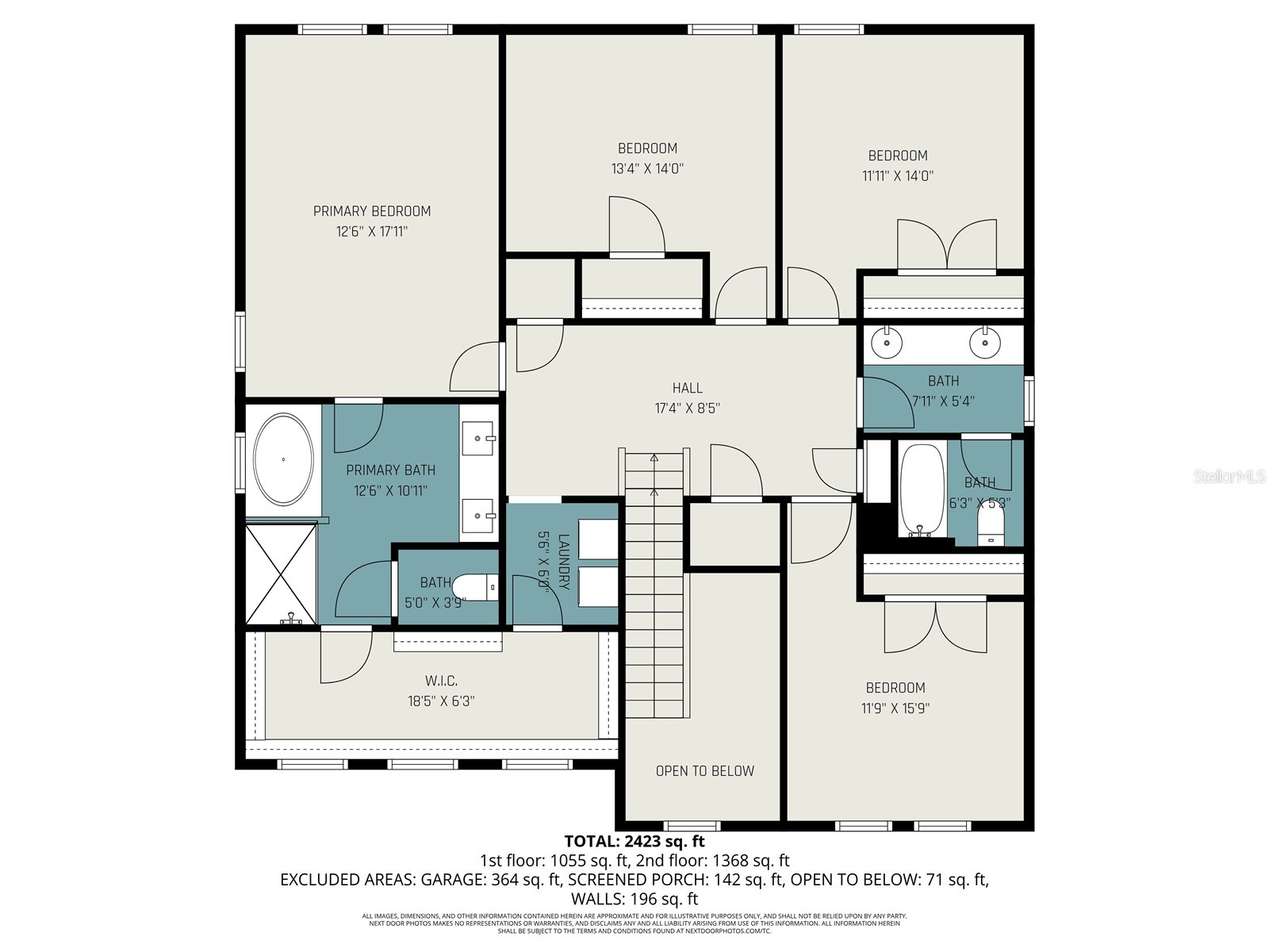 12027 Cardinal Flower Dr Riverview FL 33579 TB8507965 image27