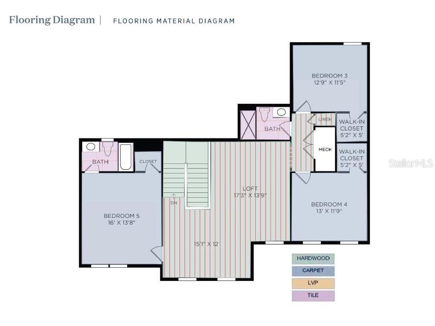 121 Citra Lane Lake Mary FL 32746 O6353081 image3