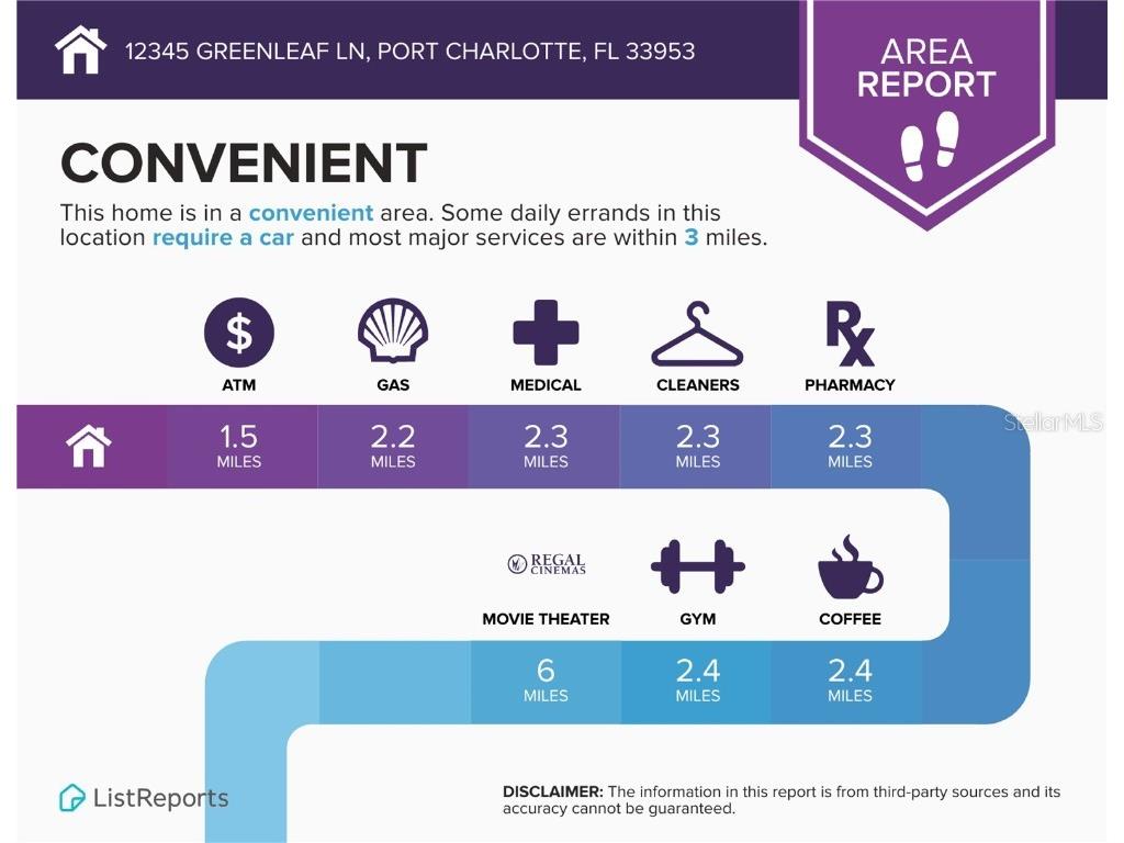 12345 Greenleaf Lane Port Charlotte FL 33953 N6137954 image8