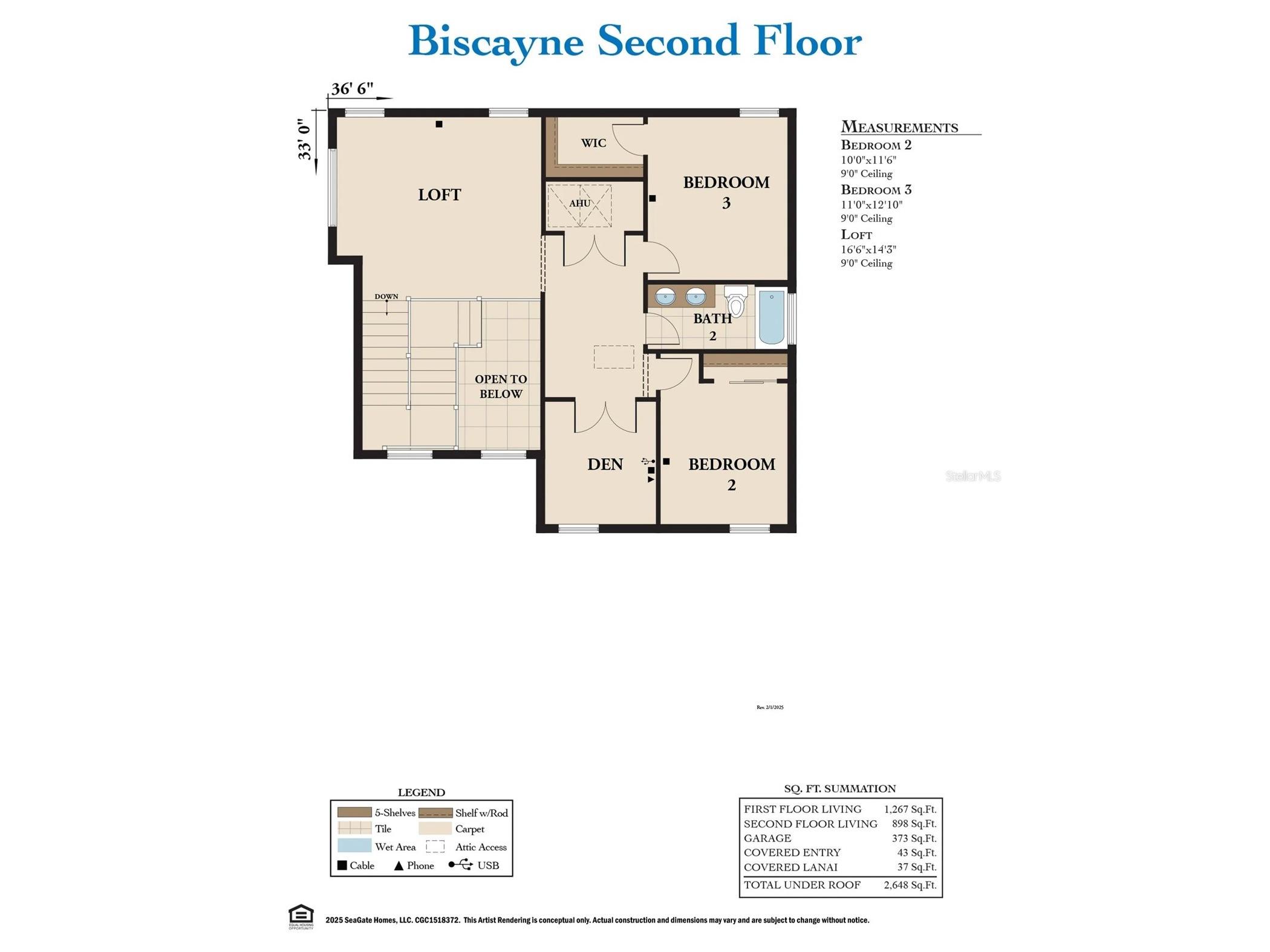 124 Beachview Drive Ormond Beach FL 32176 FC317620 image3