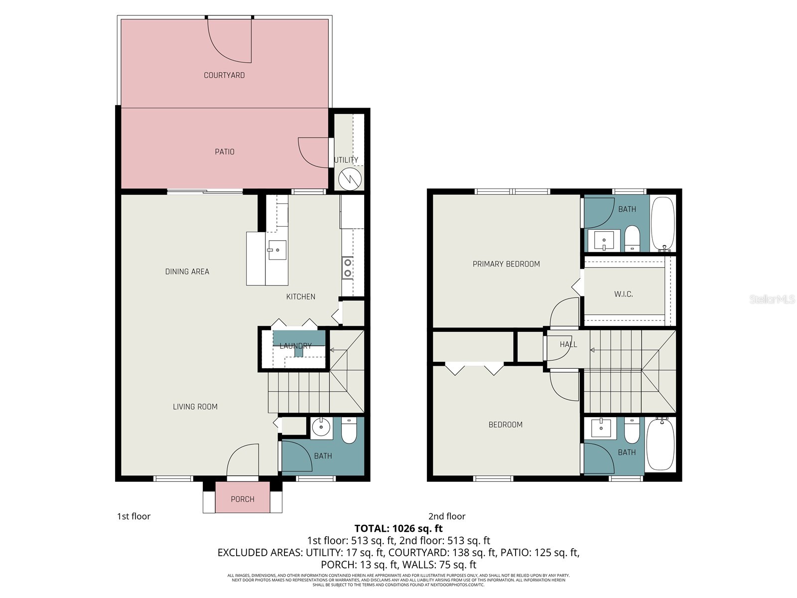 1246 Charlesworth Drive Wesley Chapel FL 33543 TB8484225 image33