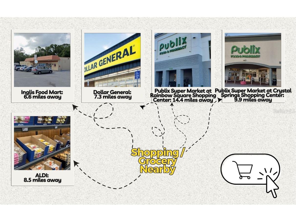 12504 W Baltic Ivy Street Crystal River FL 34428 OM714284 image13