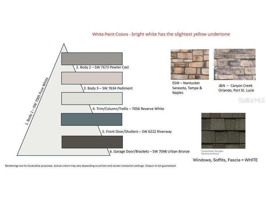 12525 Wharf Terrace Palmetto FL 34221 TB8425541 image5