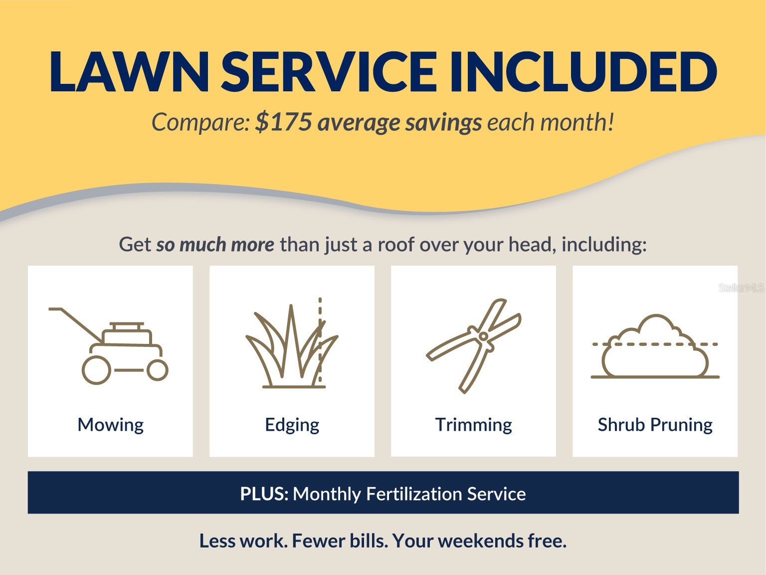 12857 Tannencrest Drive Riverview FL 33579 TB8440850 image3