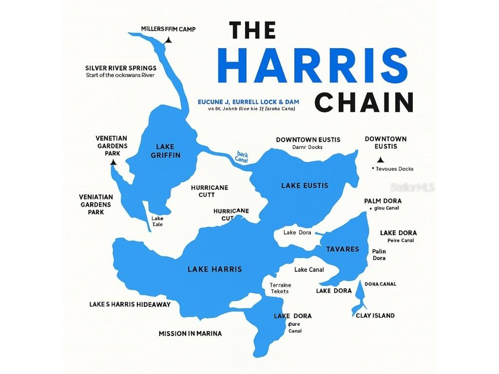 12946 Stillwater Cove Drive Astatula FL 34705 - LITTLE LAKE HARRIS O6313392 image6