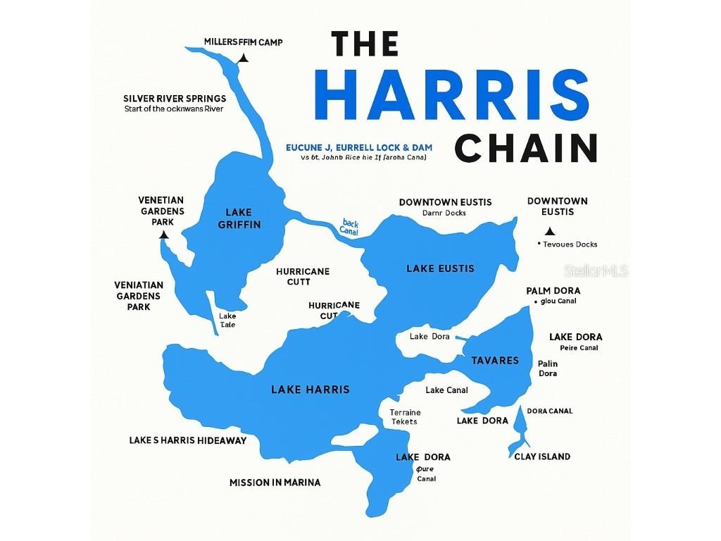 12950 Stillwater Cove Drive Astatula FL 34705 - LITTLE LAKE HARRIS O6313231 image7