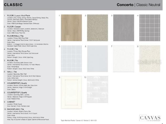 12965 Harvest Rain Avenue Winter Garden FL 34787 O6392975 image5