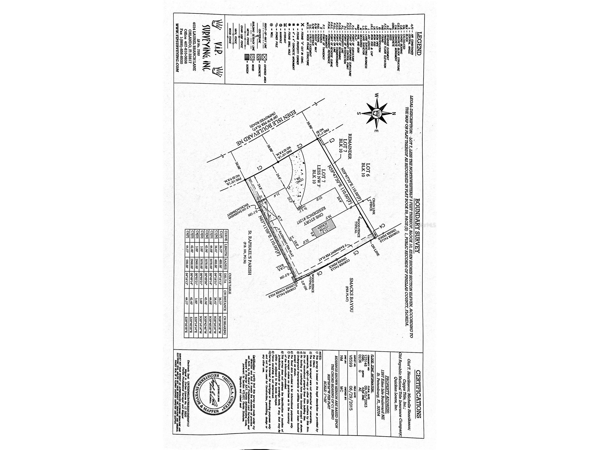 1297 Eden Isle Boulevard NE Saint Petersburg FL 33704 TB8469008 image9