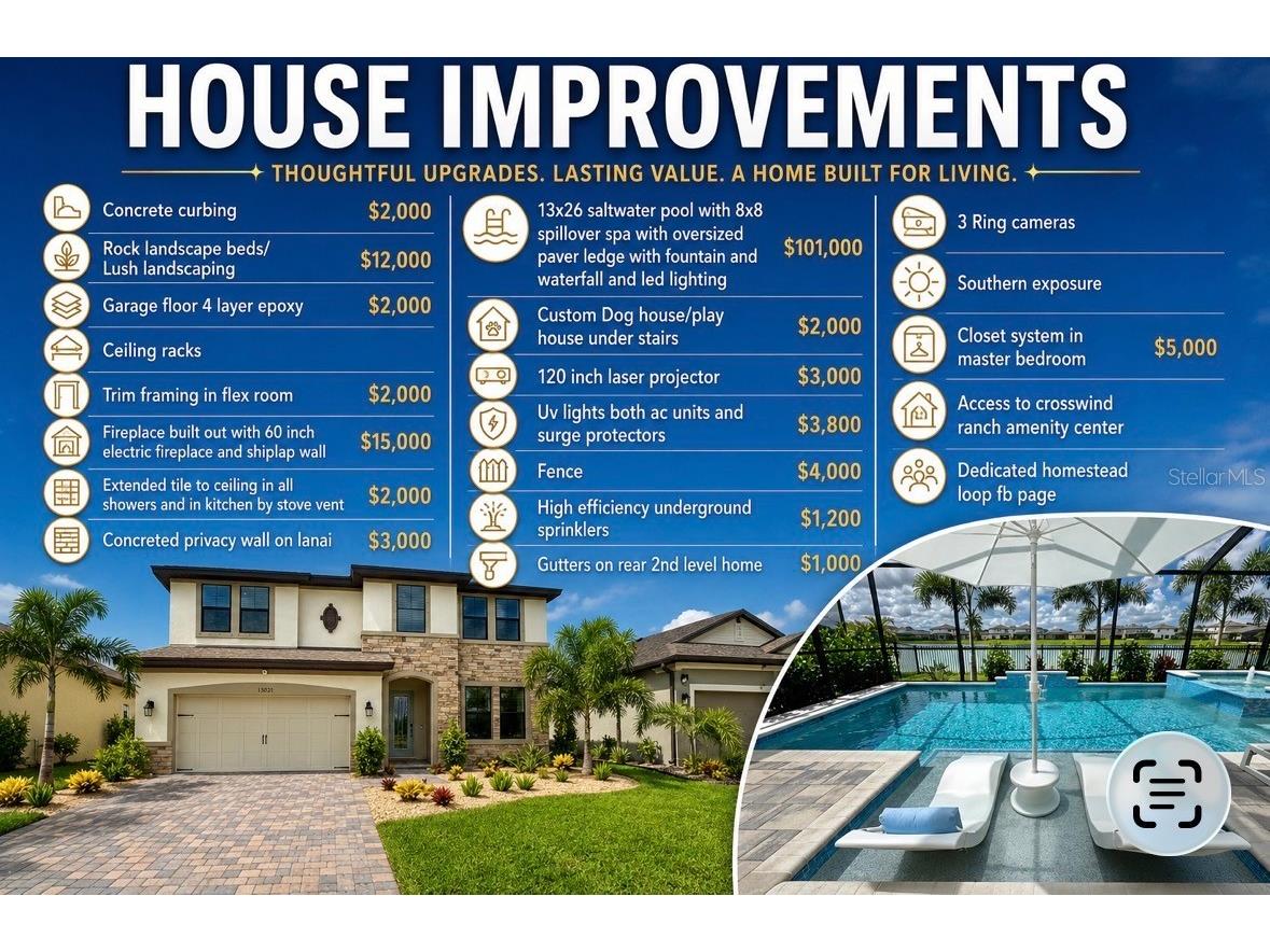 13027 Homestead Lane Parrish FL 34219 A4697038 image71