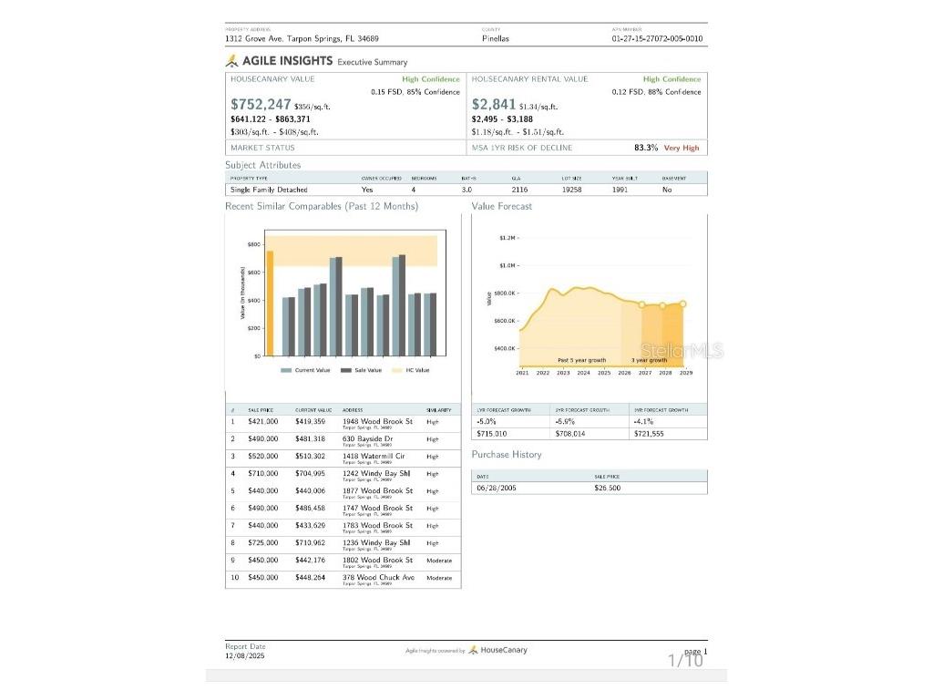 1312 Grove Avenue Tarpon Springs FL 34689 TB8448904 image58