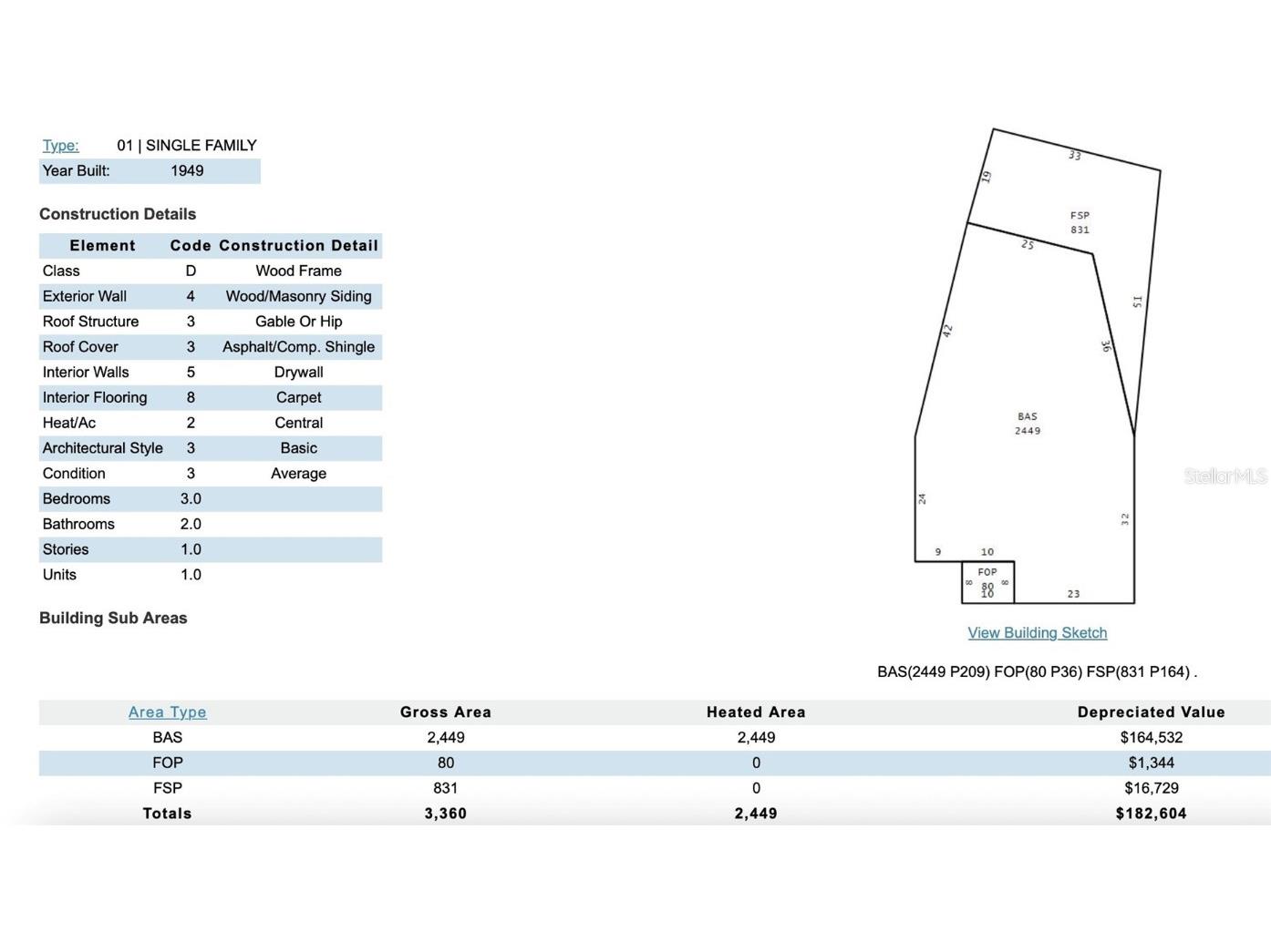 13309 E Us 92 Highway Dover FL 33527 TB8397054 image71