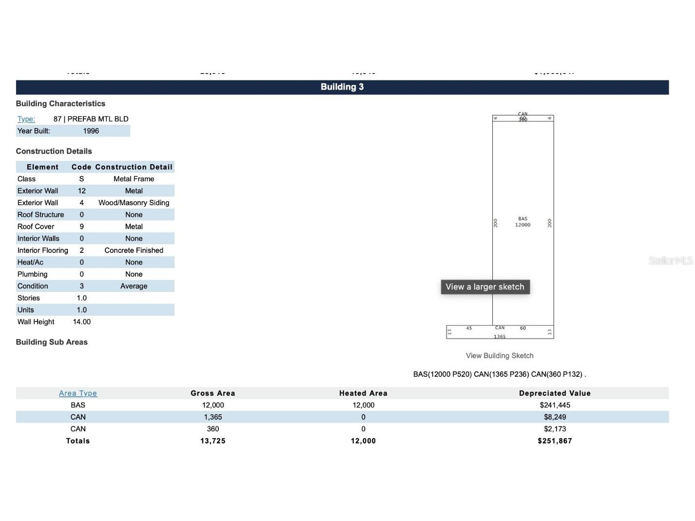 13309 E Us 92 Highway Dover FL 33527 TB8397054 image73