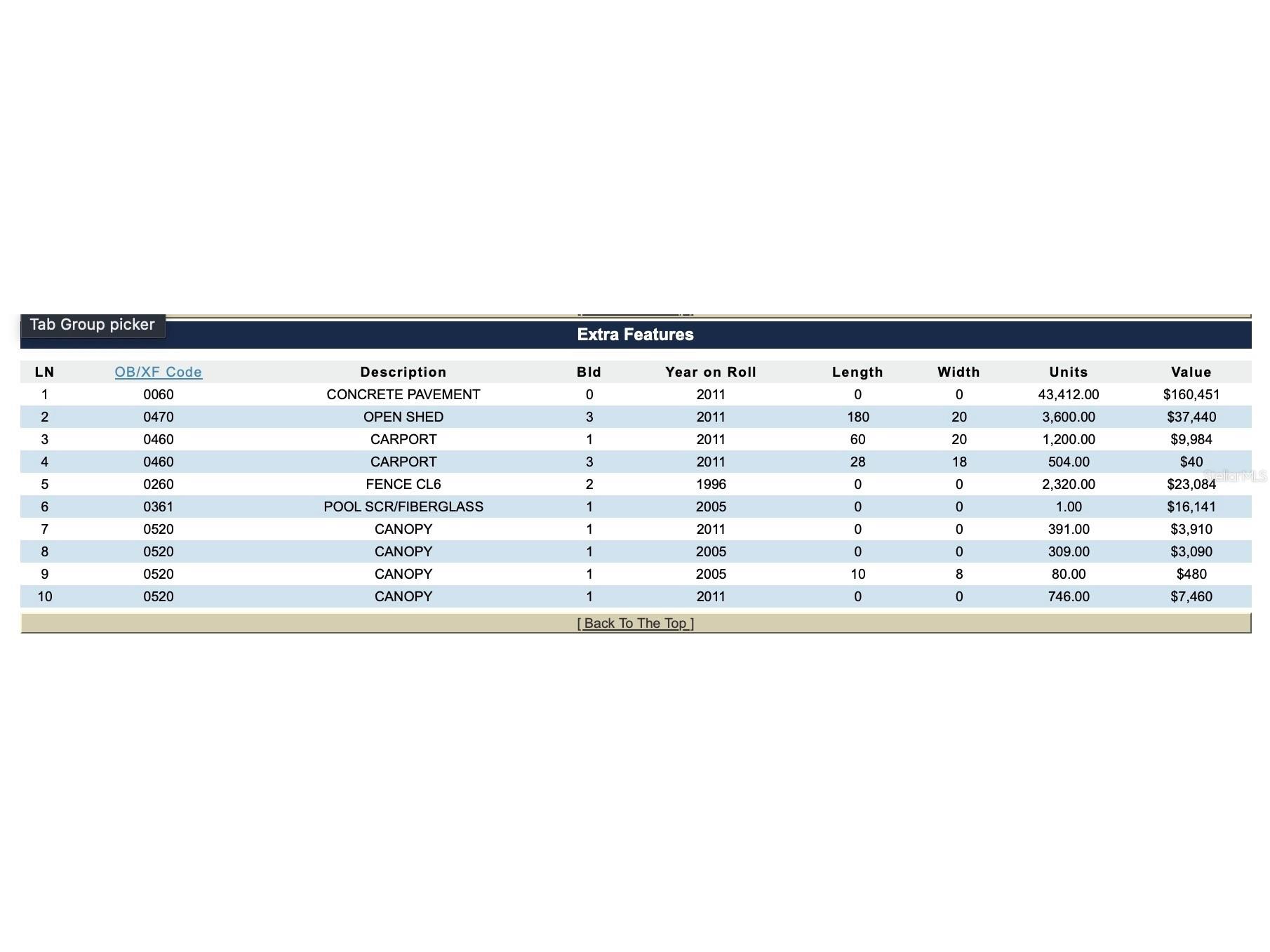 13309 E Us 92 Highway Dover FL 33527 TB8397054 image74