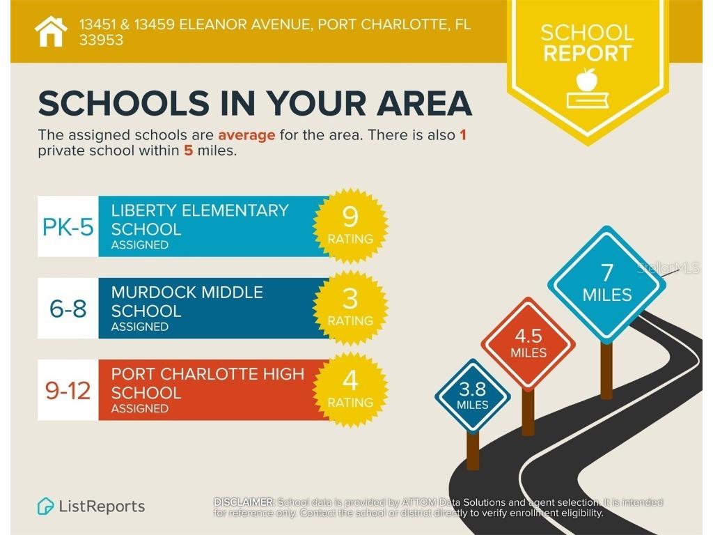 13451 & 13459 Eleanor Avenue Port Charlotte FL 33953 N6140292 image11