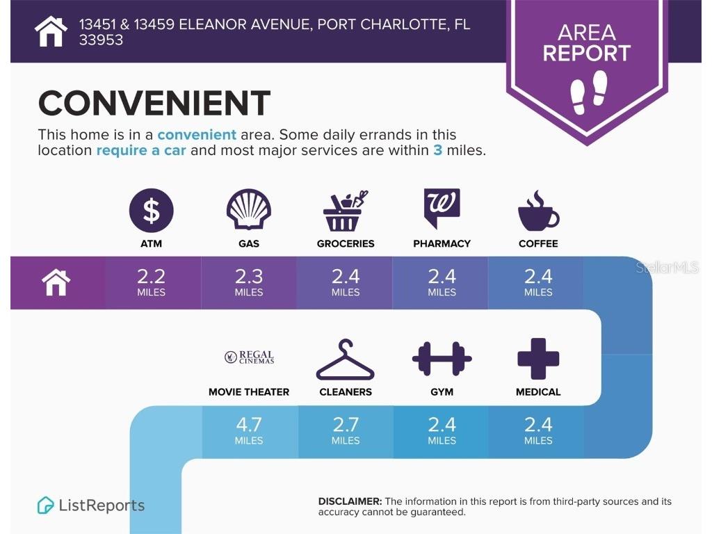 13451 & 13459 Eleanor Avenue Port Charlotte FL 33953 N6140292 image8