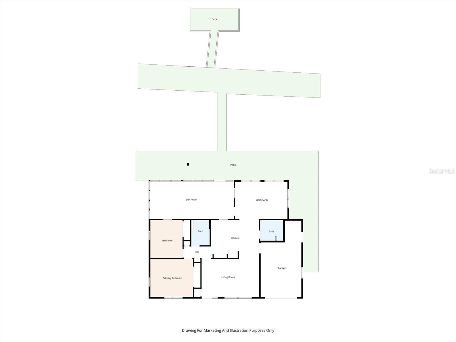 13605 Garris Drive Hudson FL 34667 W7885778 image38