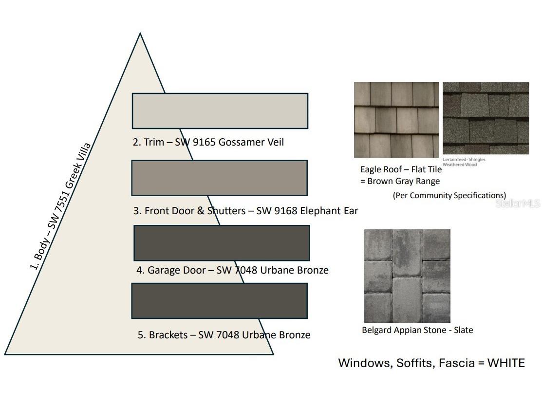 13709 Iona Avenue Palmetto FL 34221 TB8456904 image4