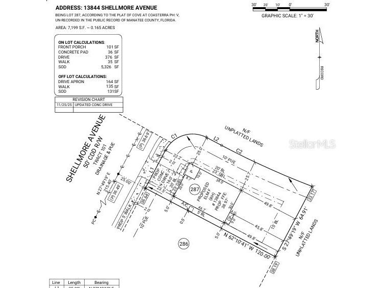 13844 Shellmore Avenue Palmetto FL 34221 TB8526116 image4
