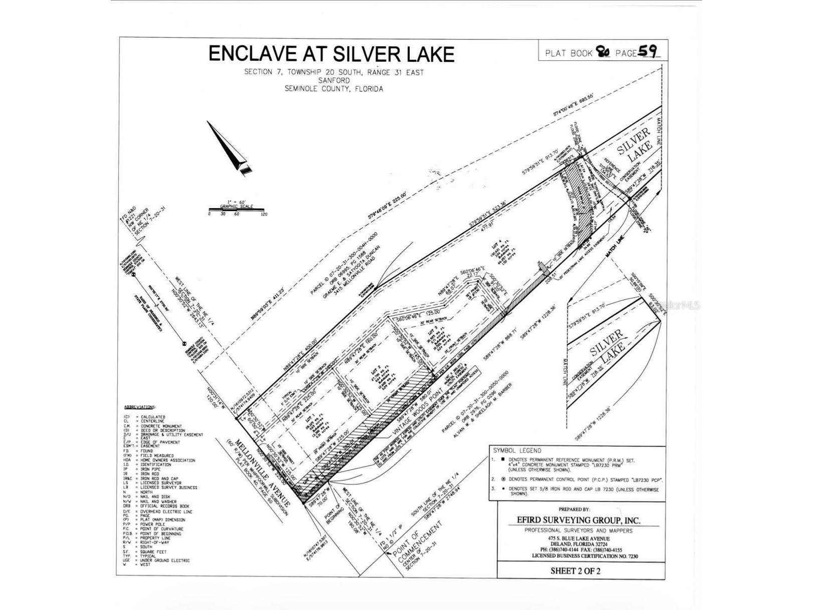 1388 Vintage Woods Point Sanford FL 32773 TB8480922 image7