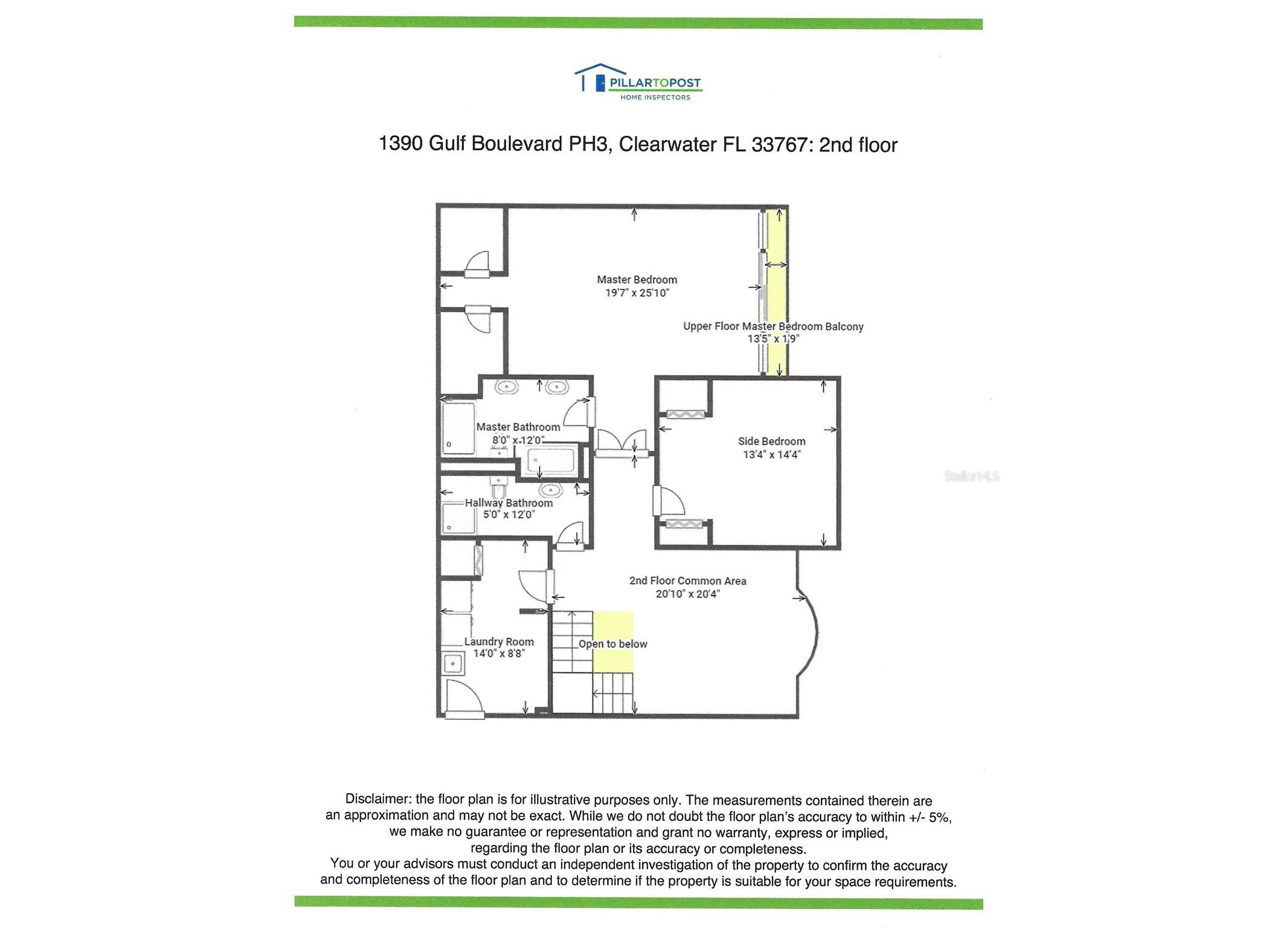 1390 Gulf Boulevard #PH-3 Clearwater Beach FL 33767 - GULF OF MEXICO TB8503851 image31