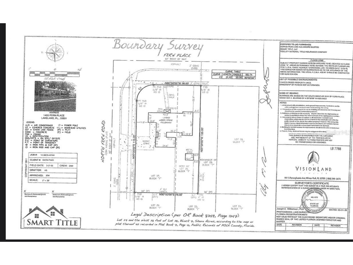 1403 Fern Place Lakeland FL 33801 TB8451317 image78