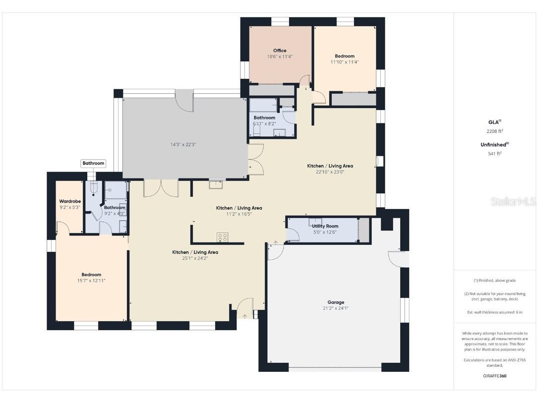 14191 SE 25th Avenue Summerfield FL 34491 P4934993 image2
