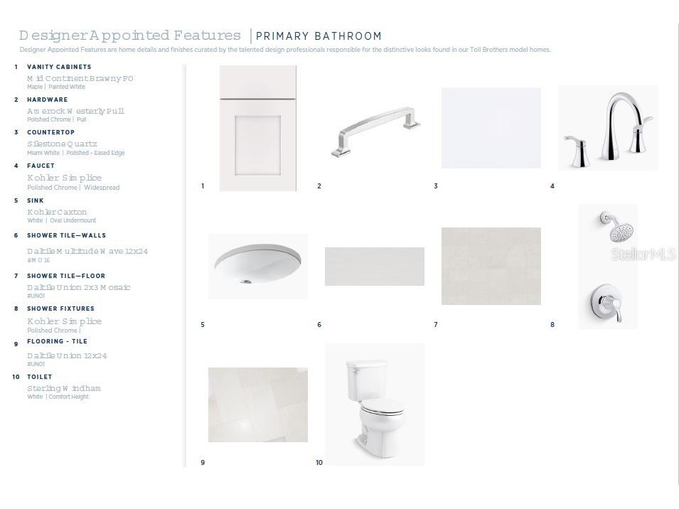 1438 Ridgeback Lane Apopka FL 32703 O6310159 image9