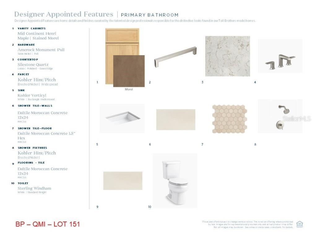 1484 Stonecliff Drive Apopka FL 32703 O6335377 image7