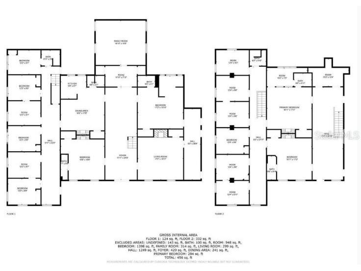 1502 High Street Leesburg FL 34748 O6355283 image2