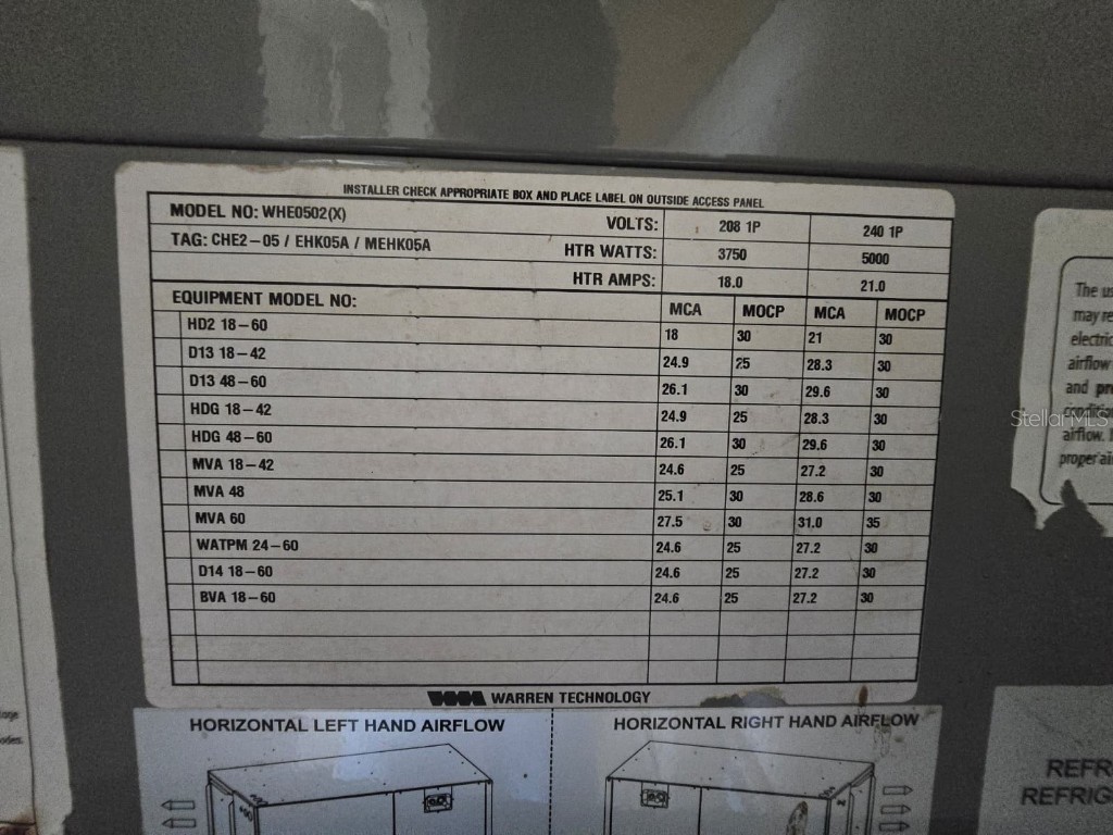 1511 27th Street S Saint Petersburg FL 33712 TB8403722 image26