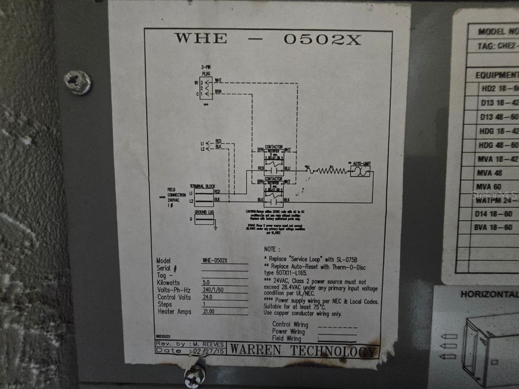 1511 27th Street S Saint Petersburg FL 33712 TB8403722 image27