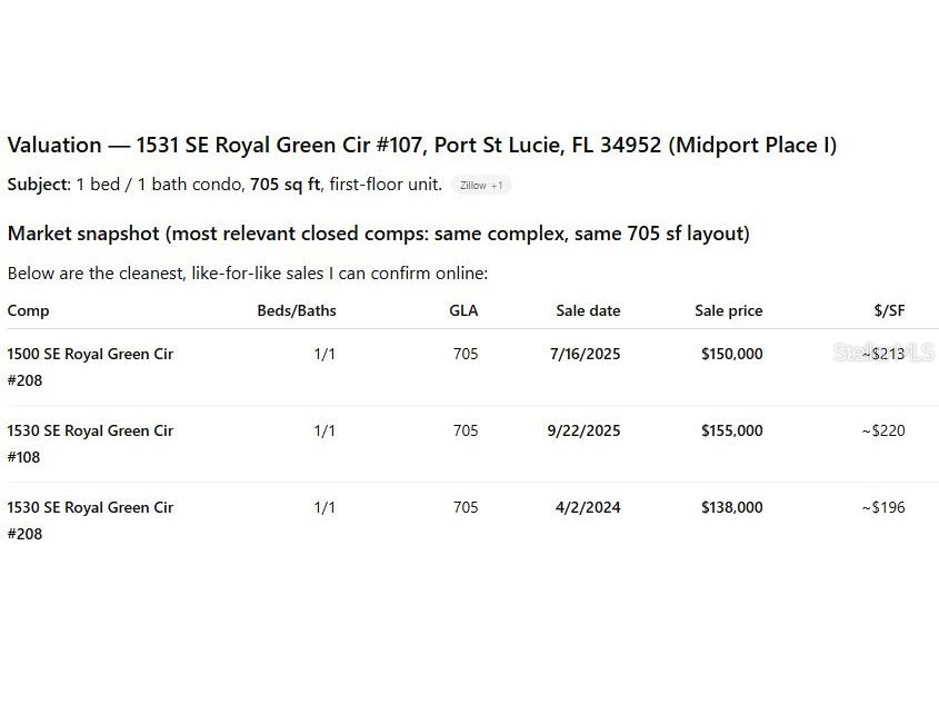1531 SE Royal Green Circle #107 Port Saint Lucie FL 34952 TB8462124 image25