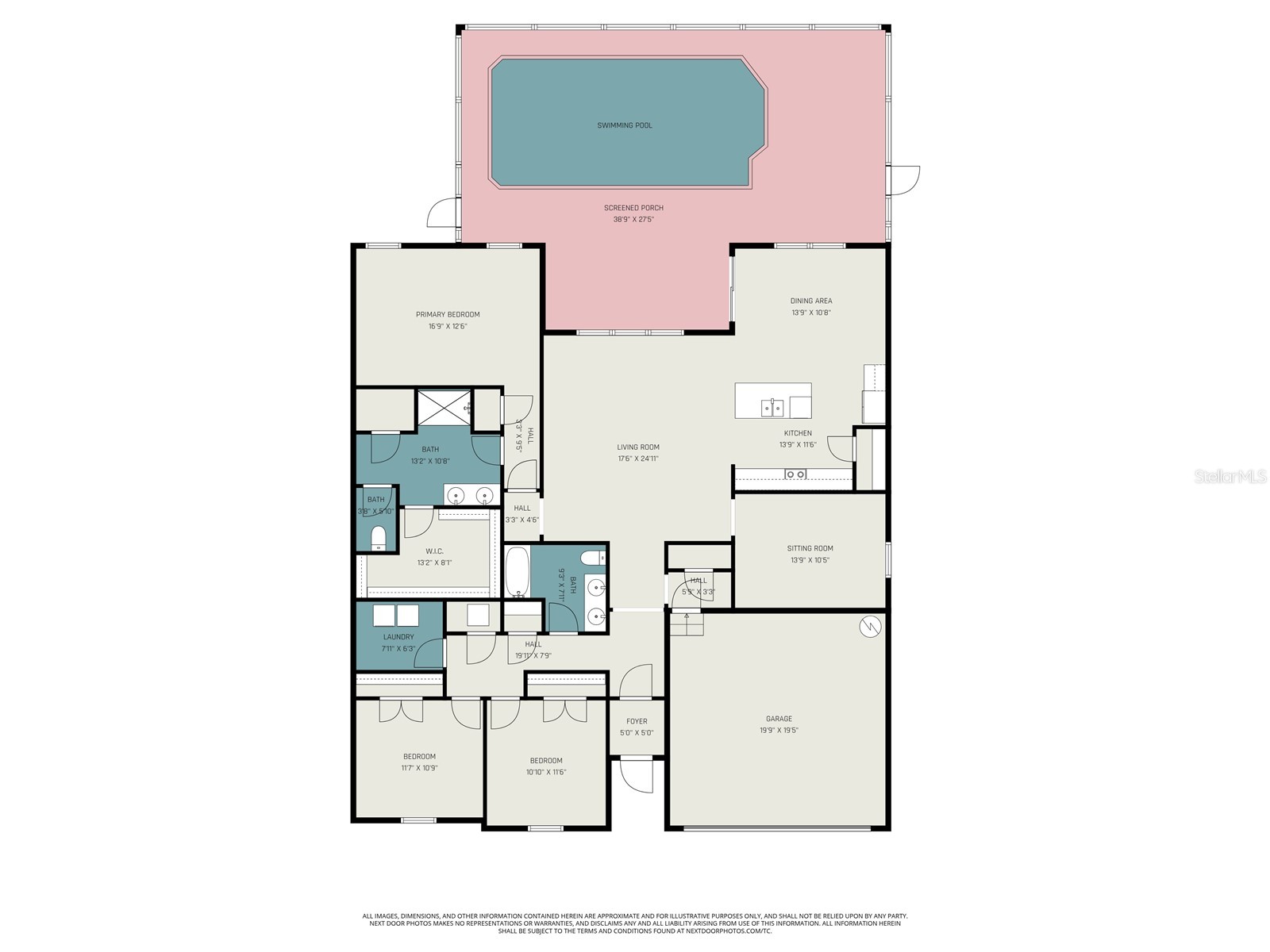 15351 Ancel Circle Port Charlotte FL 33981 C7526137 image28