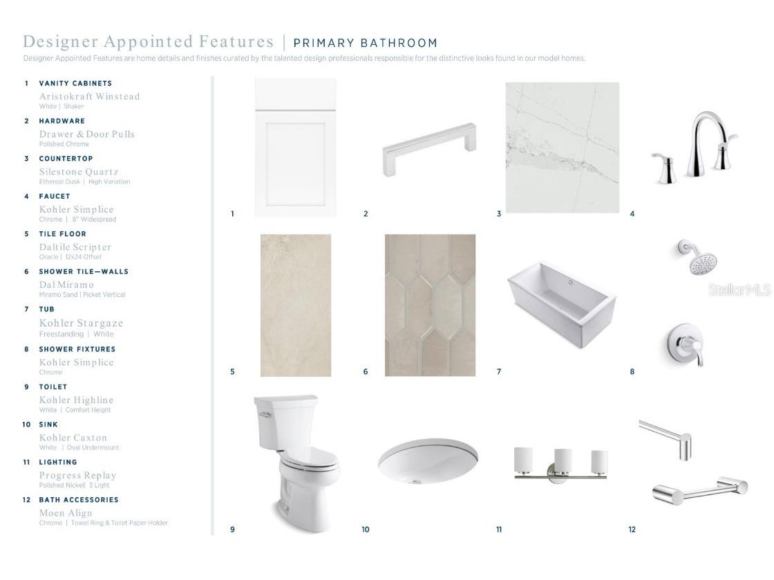 155 Stillwater Drive Flagler Beach FL 32136 FC314822 image6