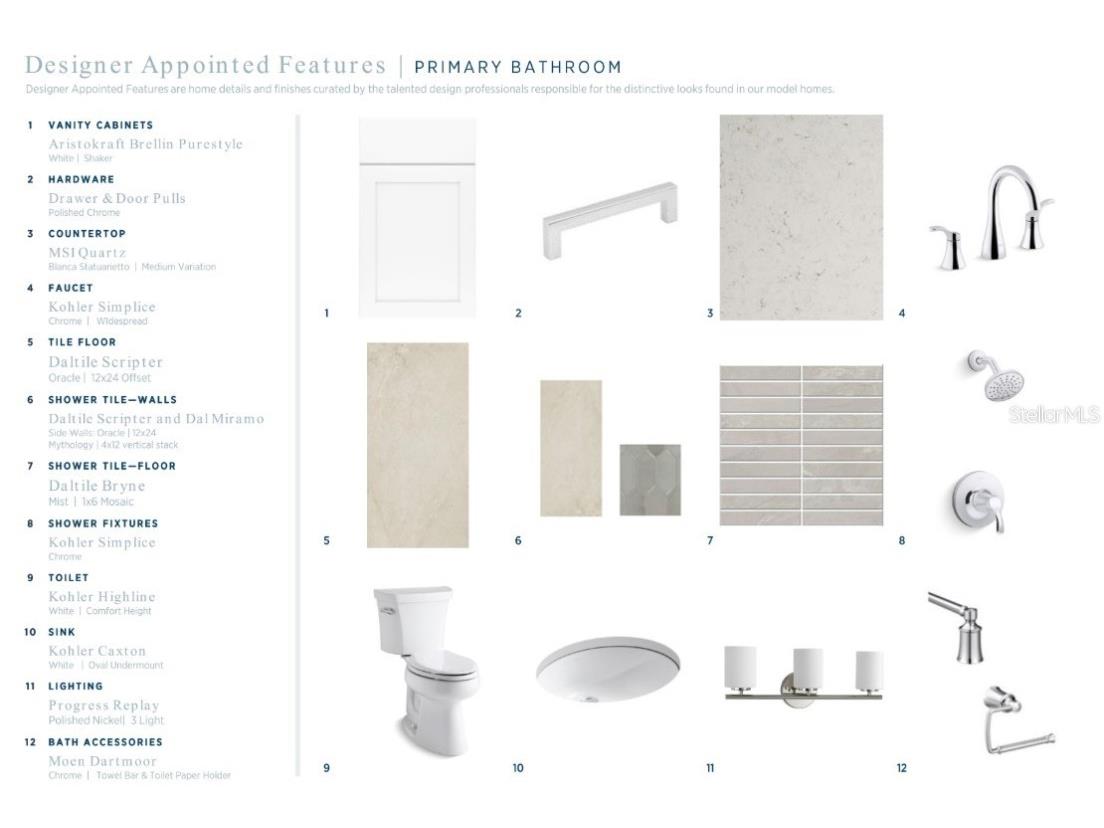 156 Stillwater Drive Flagler Beach FL 32136 FC314766 image7