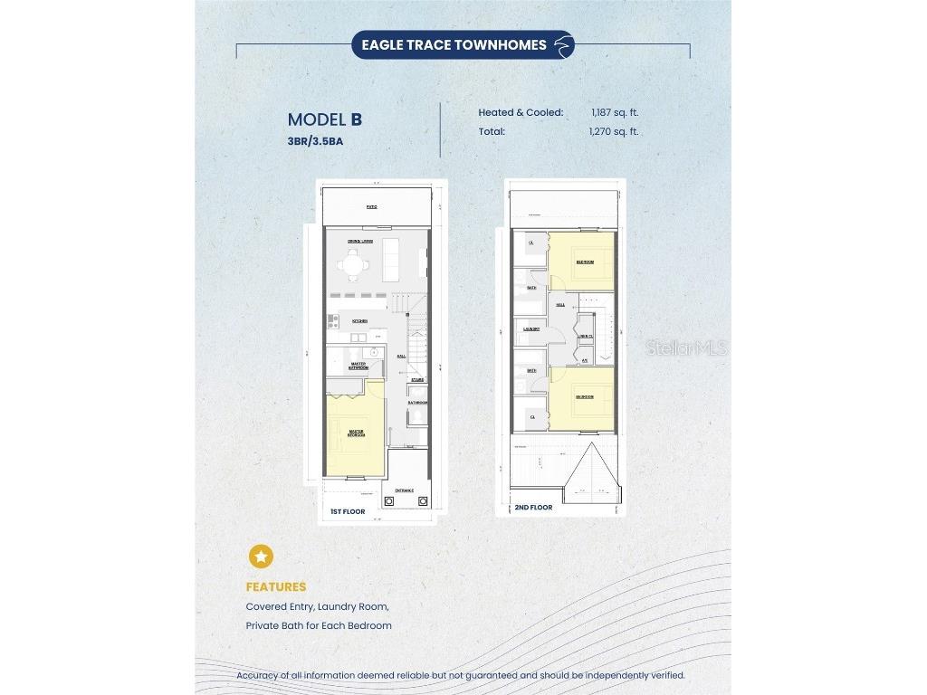 1593 NW 29th Road #5 Gainesville FL 32605 GC532437 image30