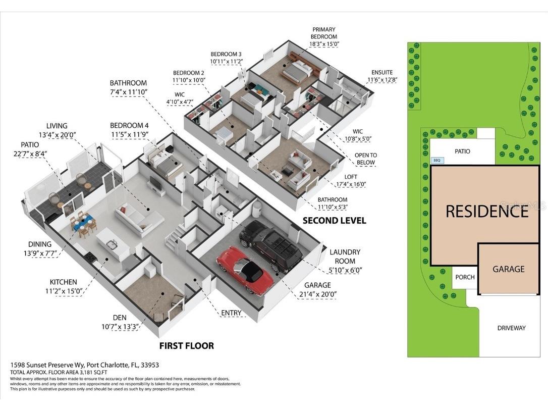 1598 Sunset Preserve Way Port Charlotte FL 33953 N6140796 image3