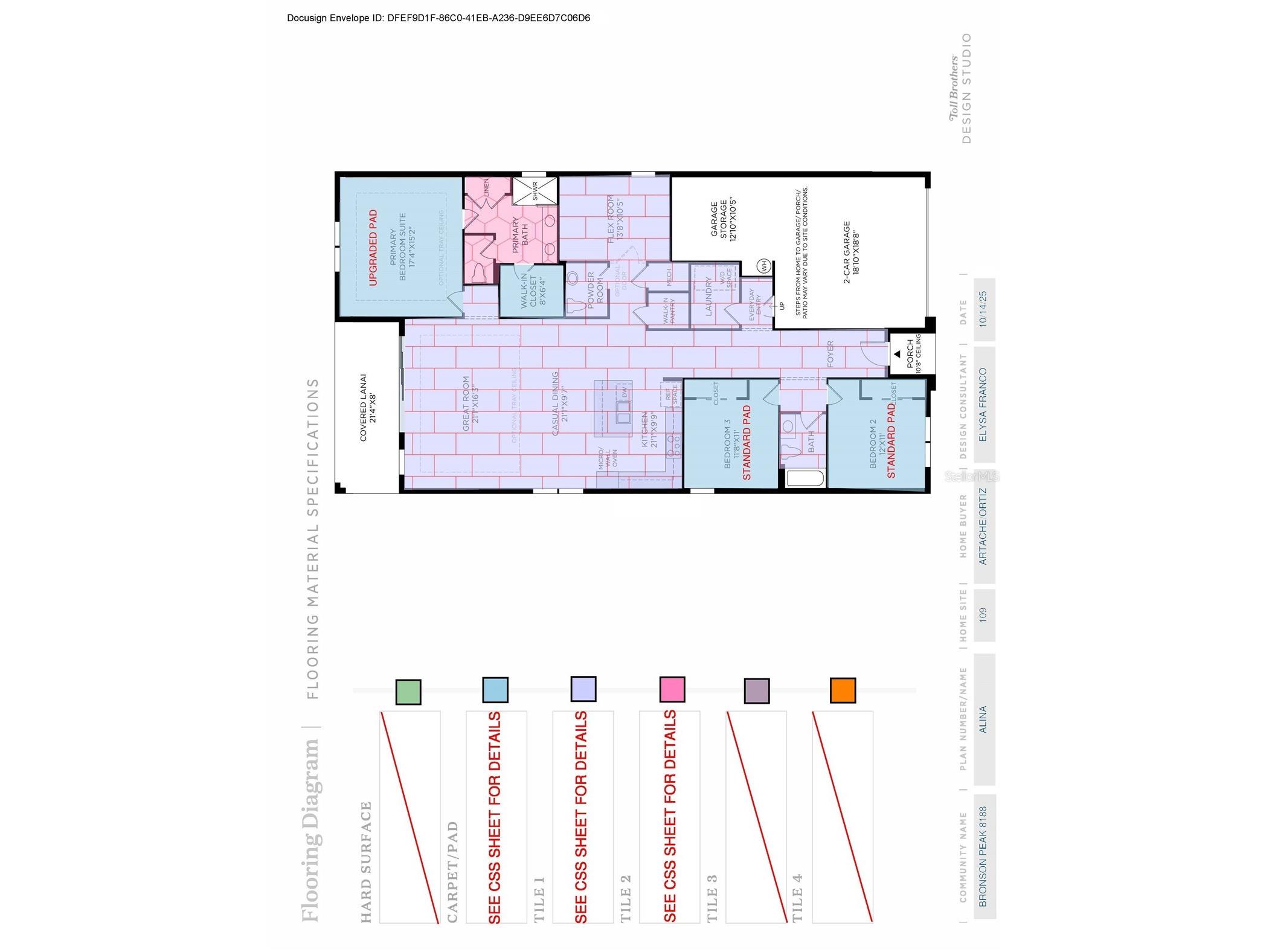 1605 Stonecliff Drive Apopka FL 32703 O6424388 image27