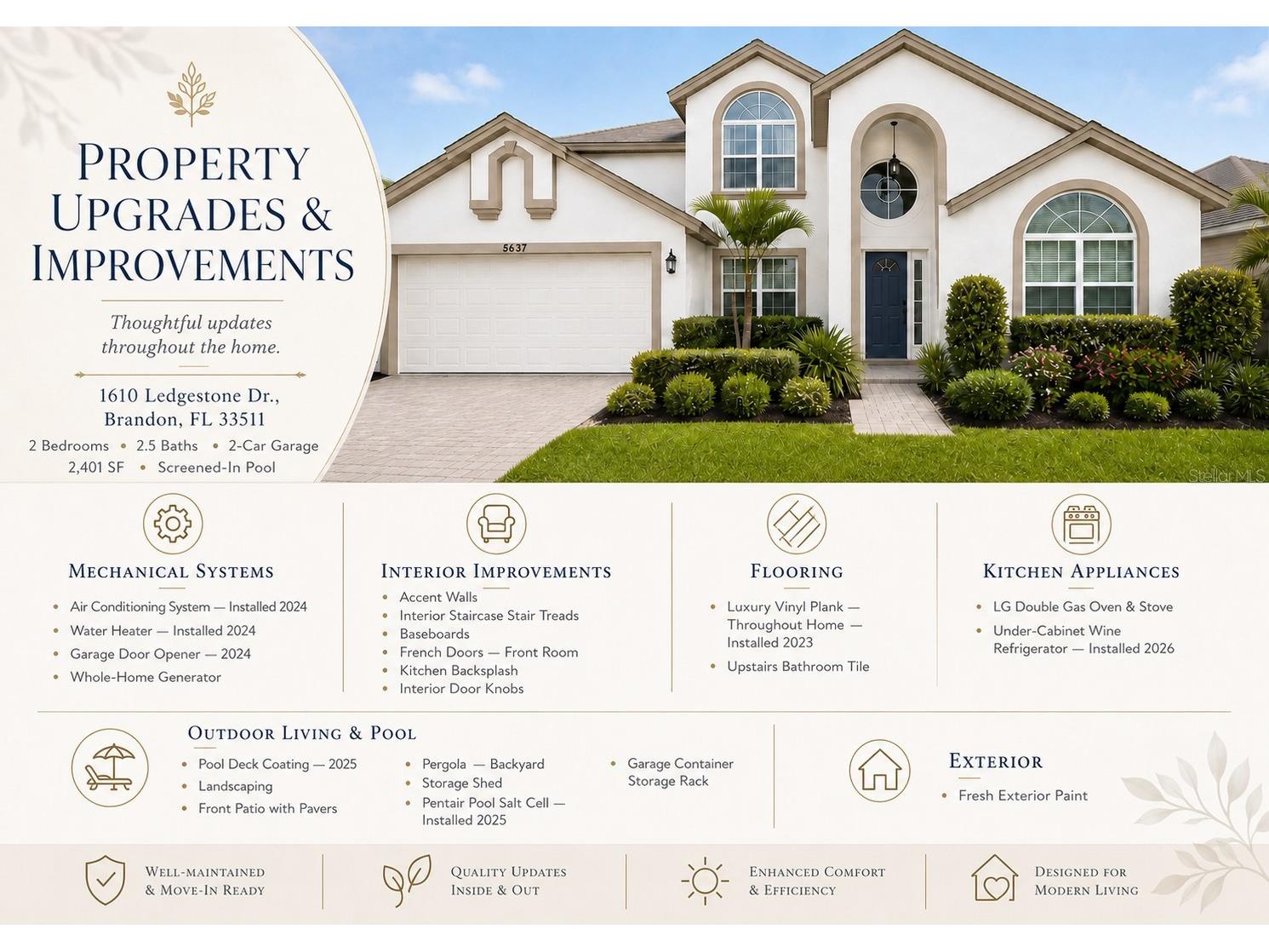 1610 Ledgestone Drive Brandon FL 33511 TB8512998 image62