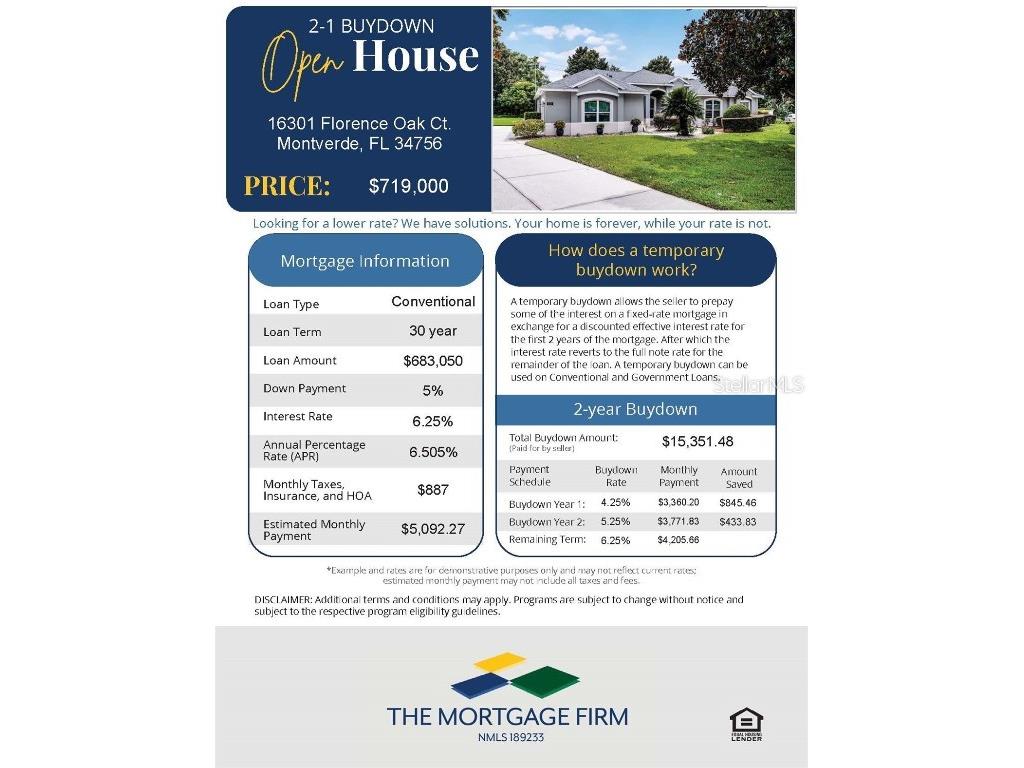 16301 Florence Oak Court Montverde FL 34756 L4955495 image31