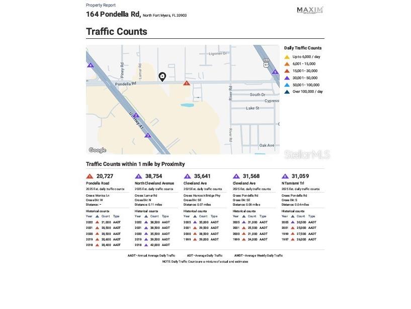 164 Pondella Road North Fort Myers FL 33903 C7521209 image38