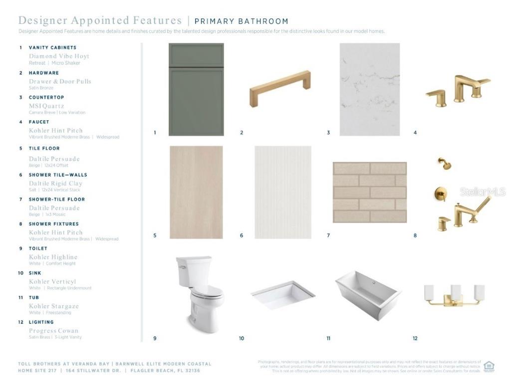 164 Stillwater Drive Flagler Beach FL 32136 FC314301 image5