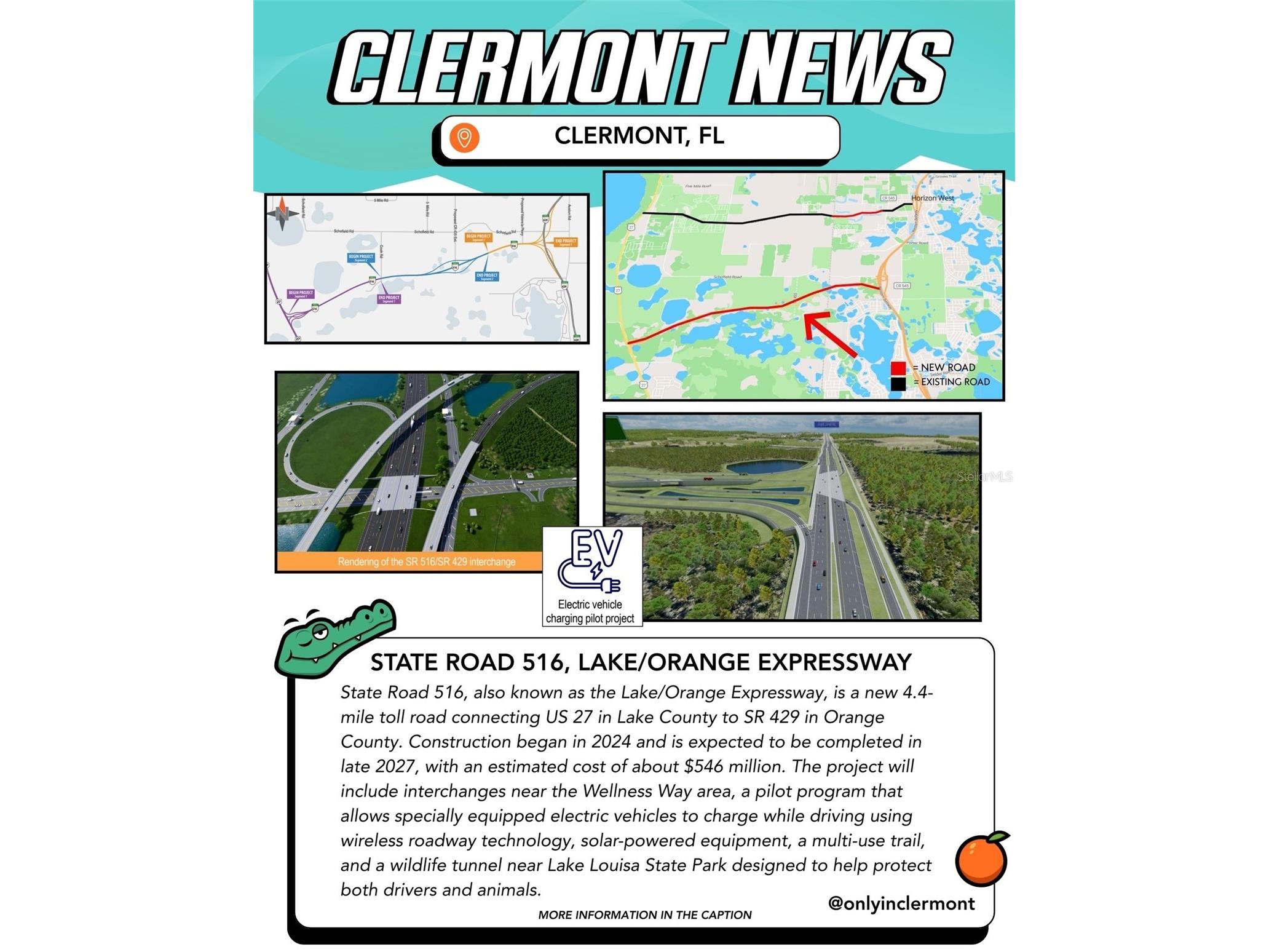 16409 Fernridge Street Clermont FL 34714 O6316379 image39